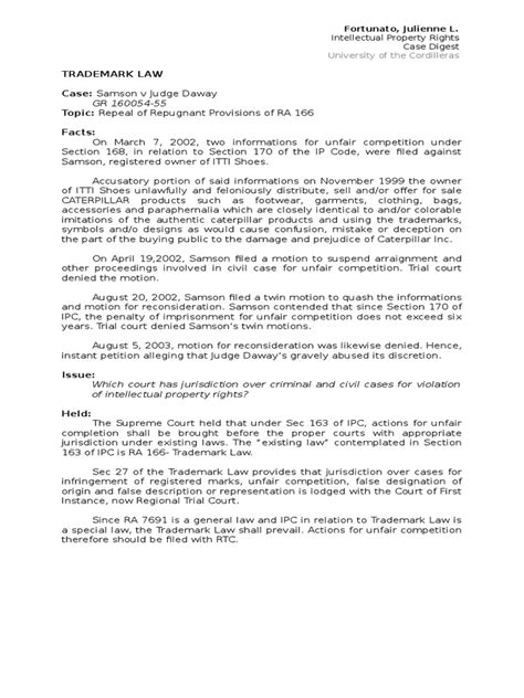 RA 166: Trademark Law.